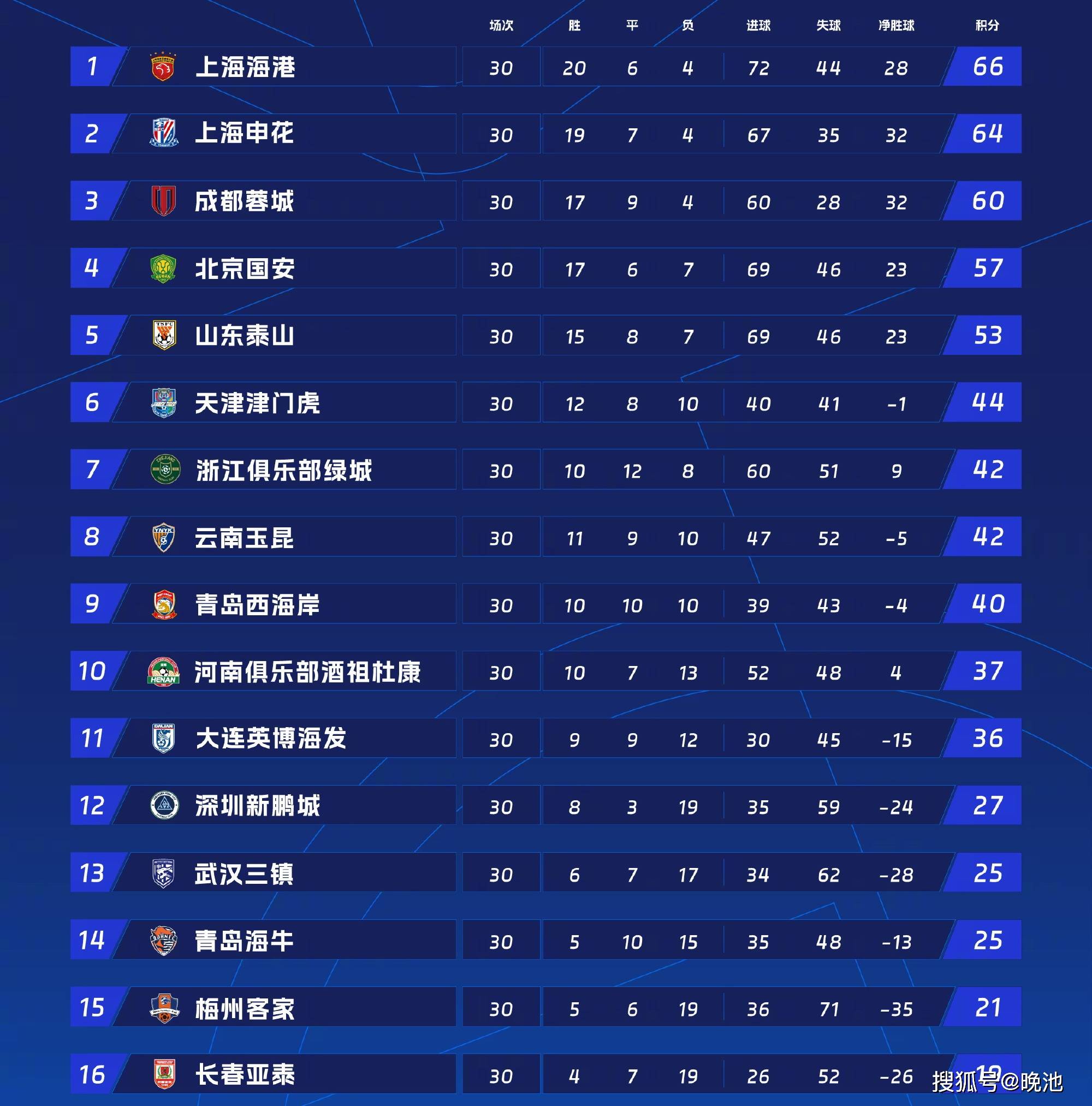 【31省昨日增44例本土/31省昨日新增50例本土确诊】