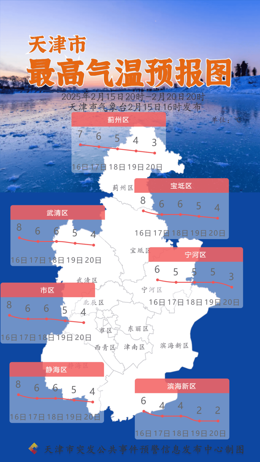 “天津的疫情最新情况” 天津的疫情情况 最新消息真的这么严重吗?？-第2张图片