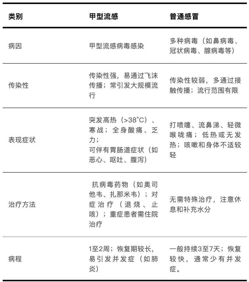 “31省份新增7例确诊	” 31省区市新增7例确诊病例？-第2张图片