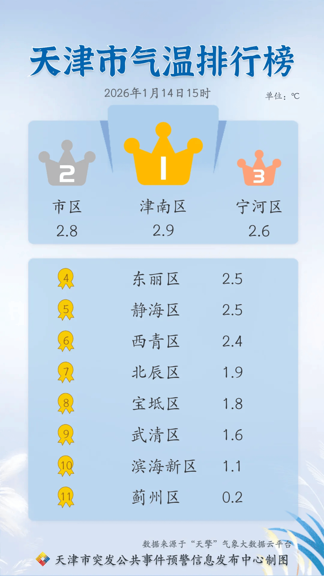 北京疫情有没有新增〃北京疫情有新增吗-第1张图片