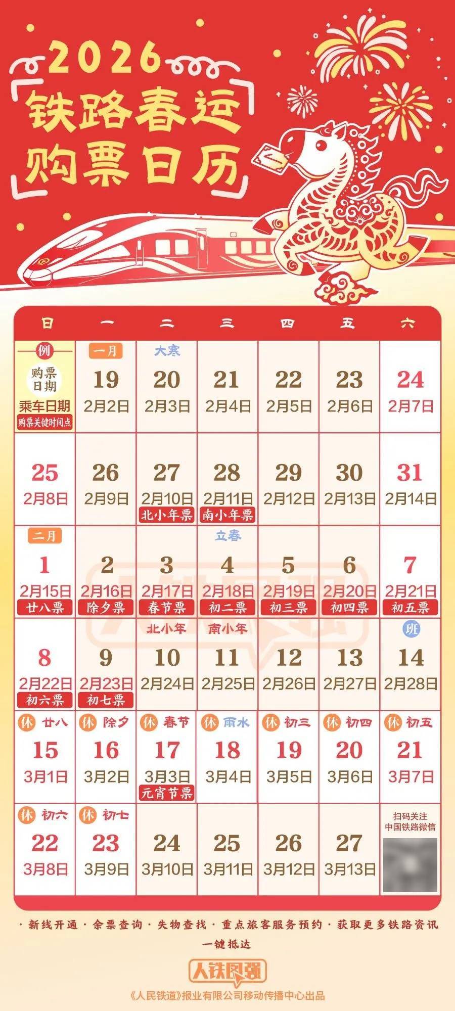 【27日31省新增42例/27日全国新增】-第1张图片