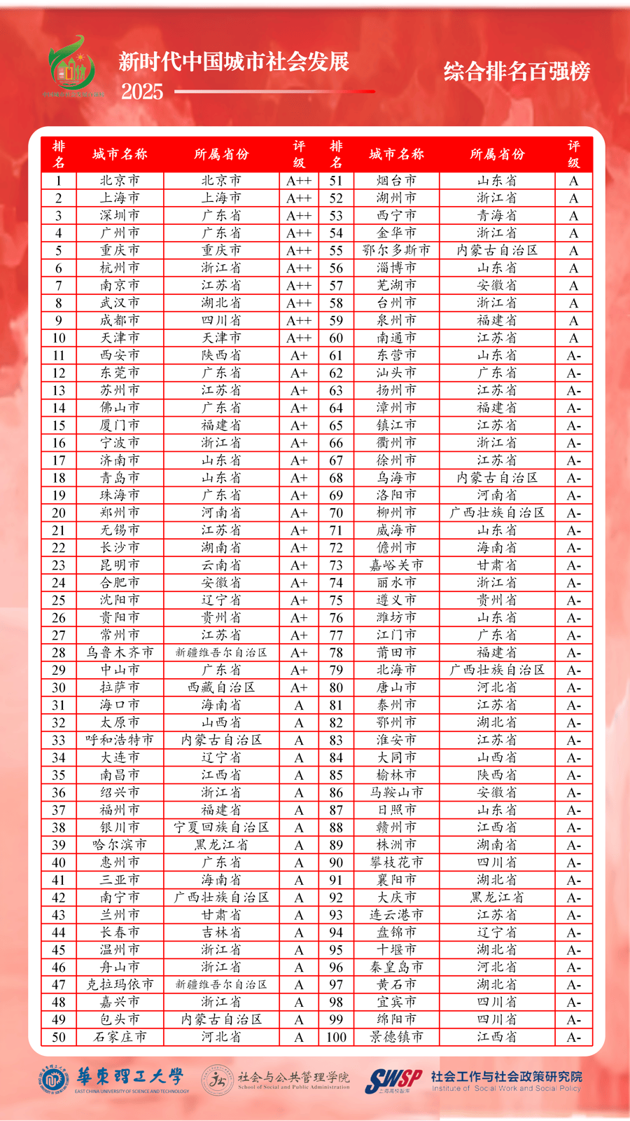 【31省新增24例本土/31省新增144例本土135例】-第1张图片