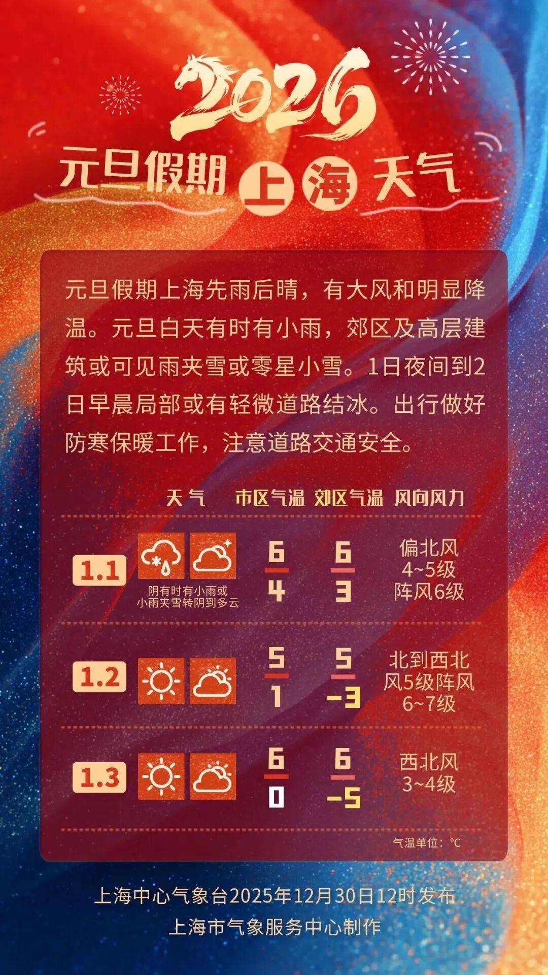 上海今天疫情最新消息,上海今天的疫情通报-第1张图片