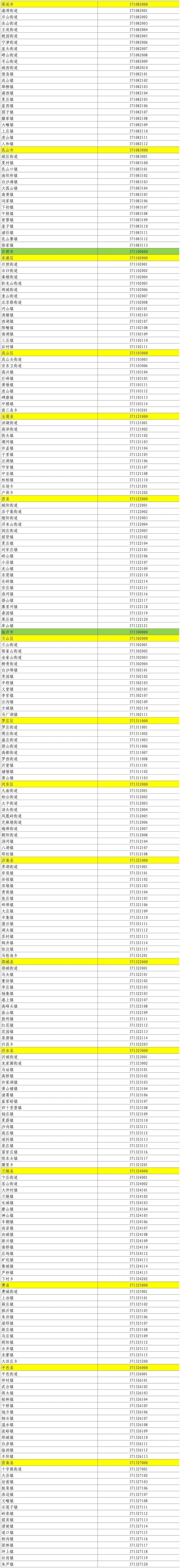 31省区市新增确诊9例本土2例.31省区市新增本土确诊61例