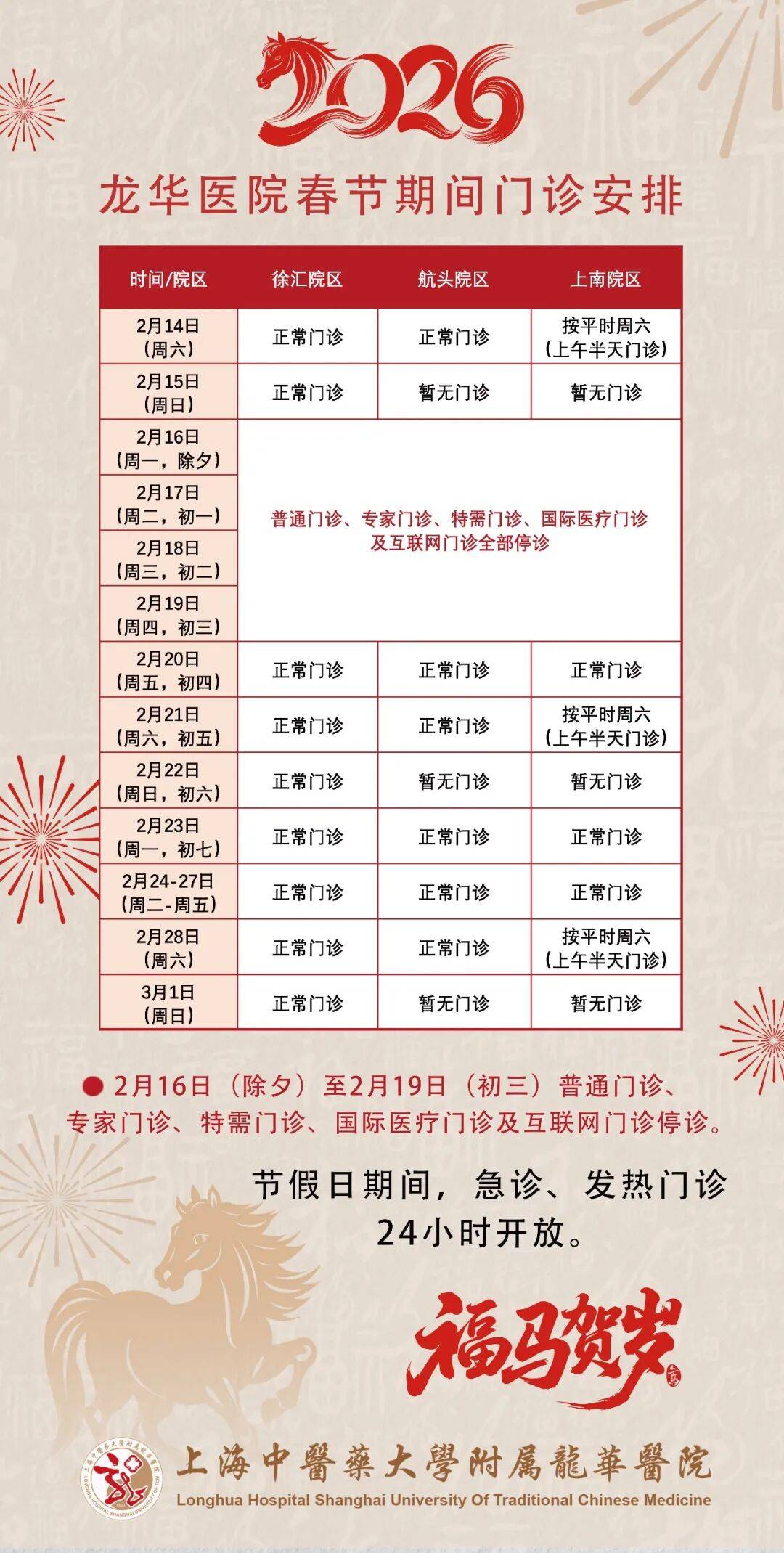 31省新增确诊34例〃31省新增确诊130例