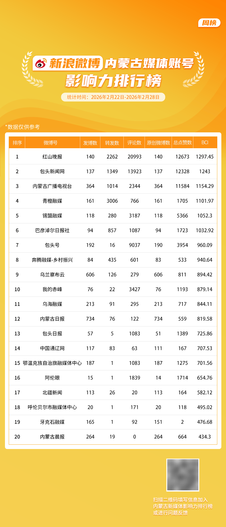 内蒙古疫情最新公布,内蒙古疫情最新数据消息新增-第2张图片