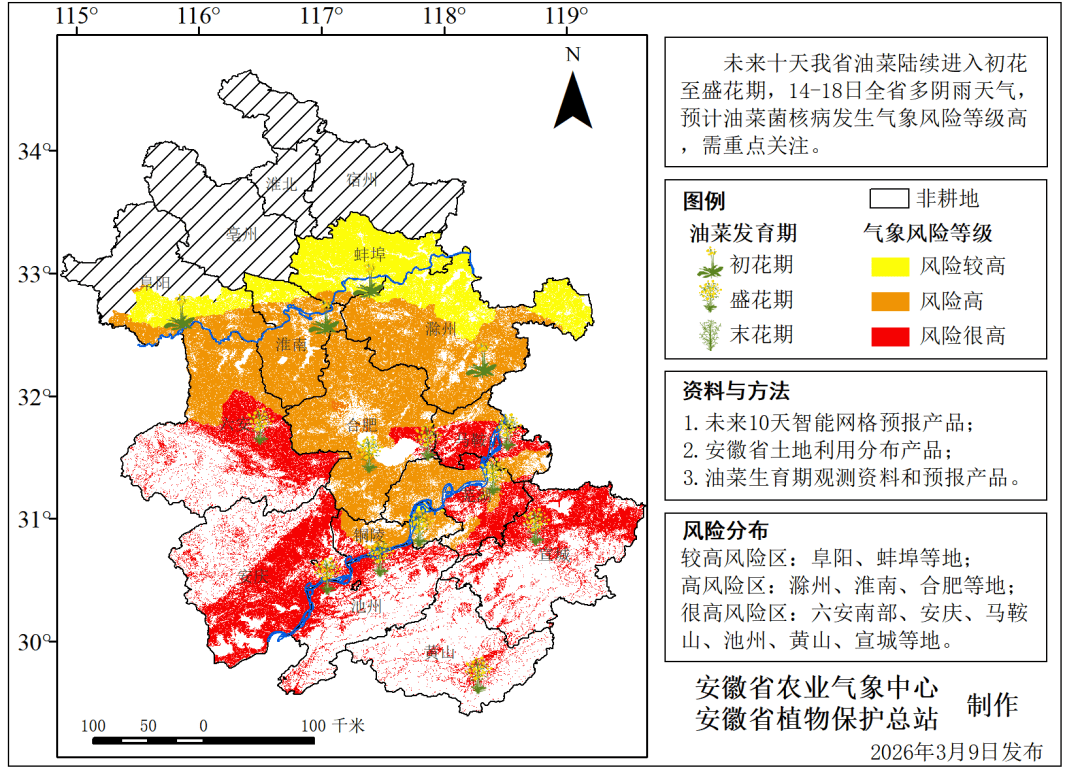 风险地区.风险地区规则-第3张图片