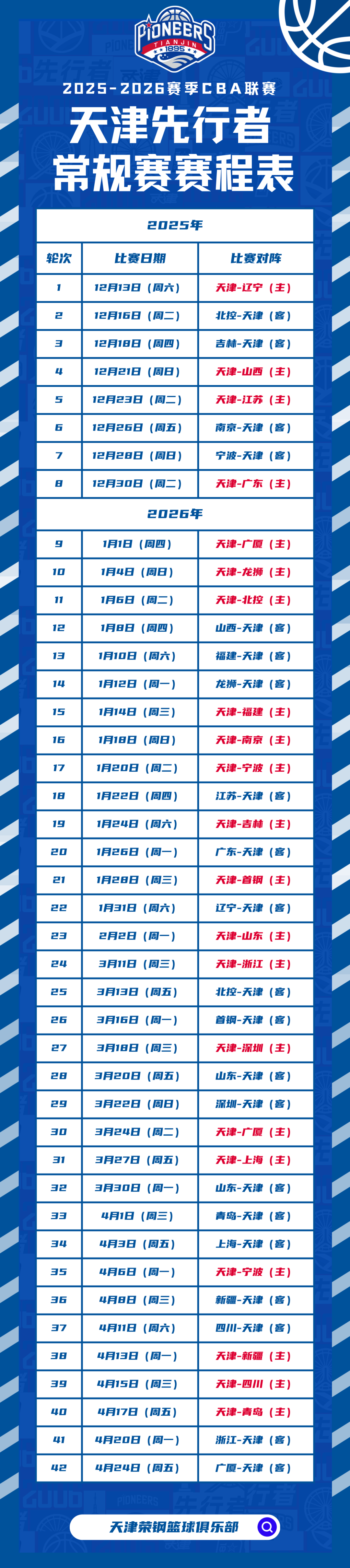 天津新增9例阳性感染者.天津新增9例阳性感染者轨迹公布-第1张图片