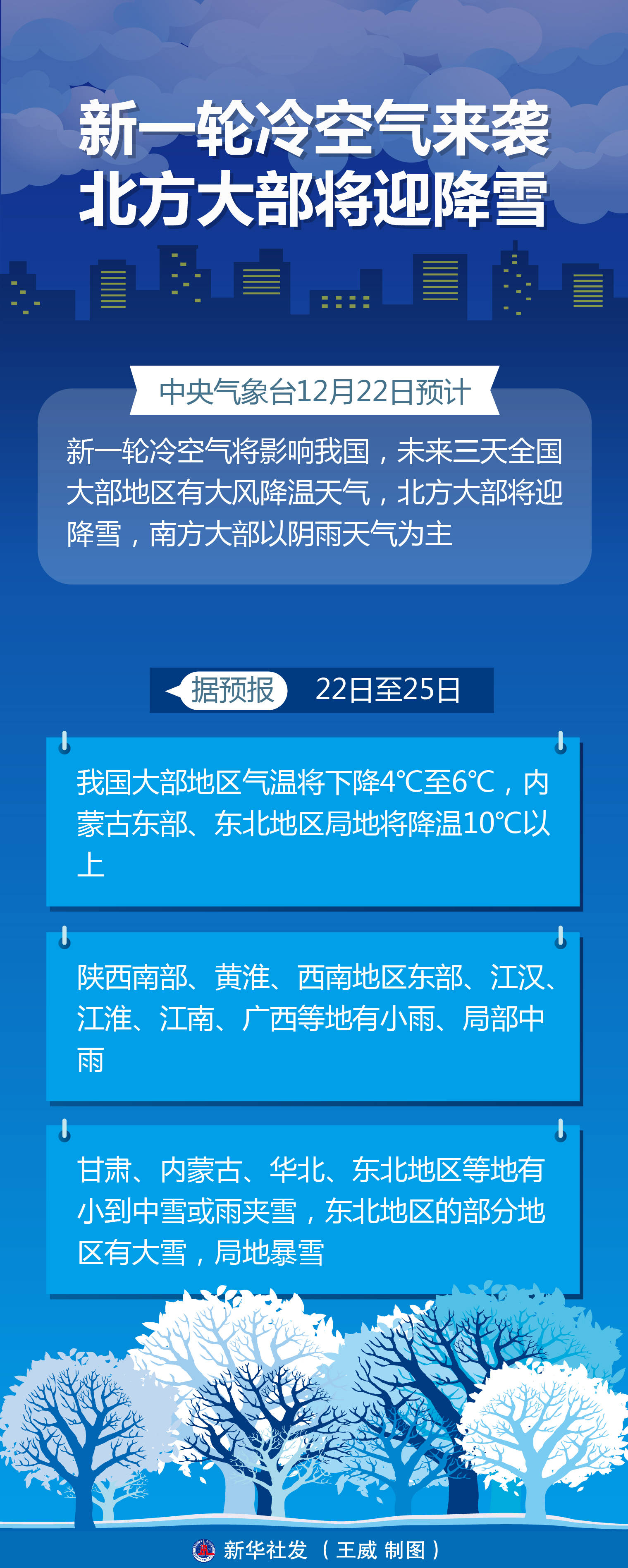 【疫情最新消息中国/中国疫情最新动态实时更新】-第1张图片