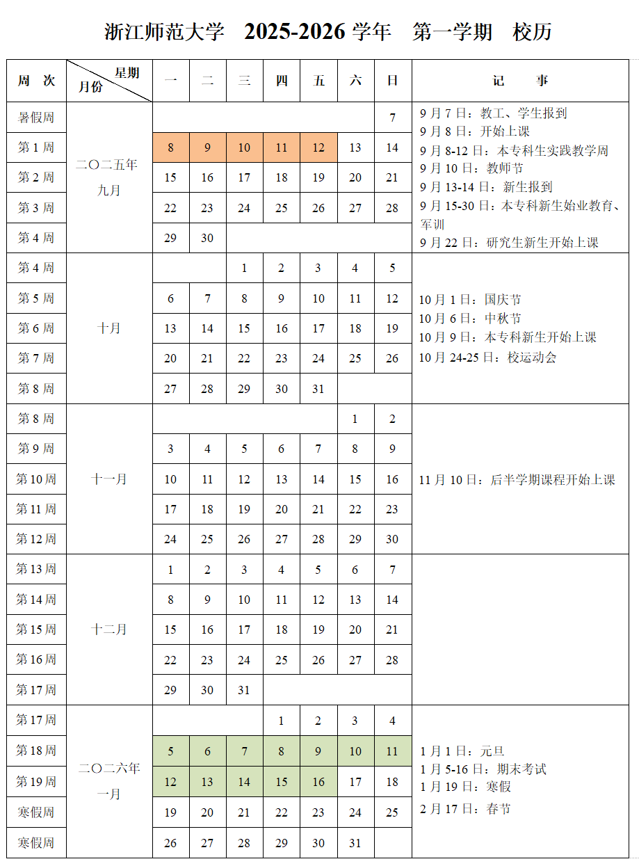 “五一节放假安排” 浙江理工大学五一节放假安排？-第1张图片