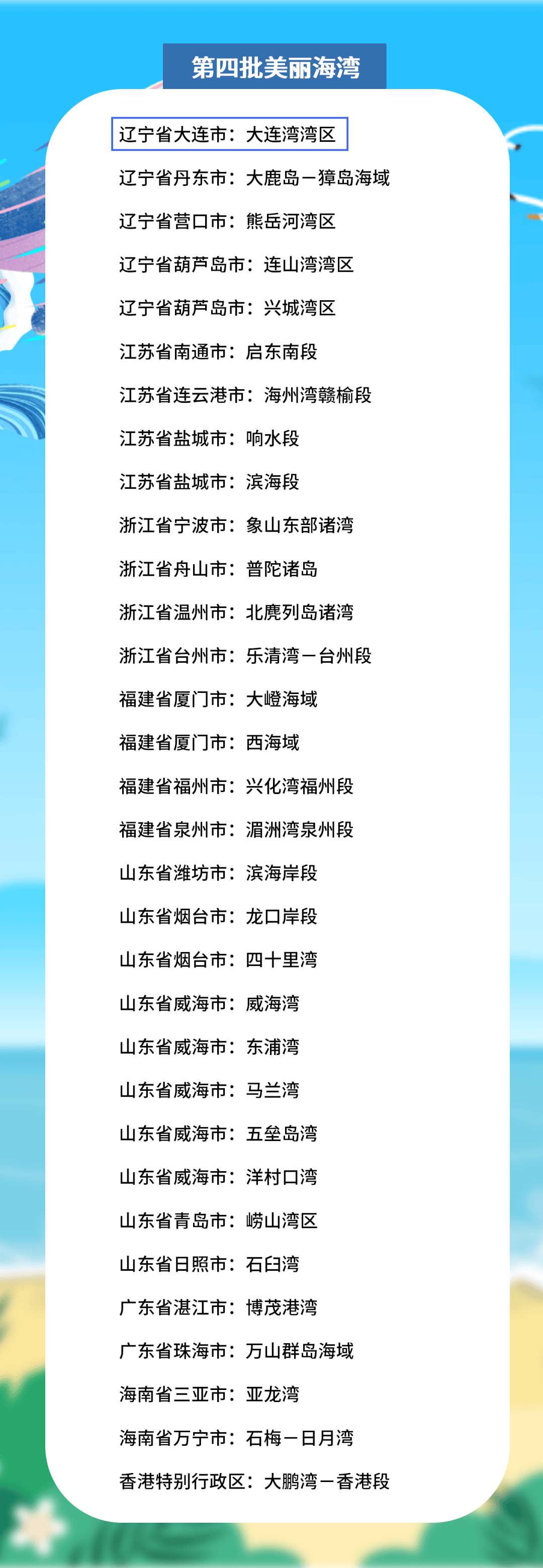 【大连本土新增5例/大连新增本土确诊1例】-第1张图片