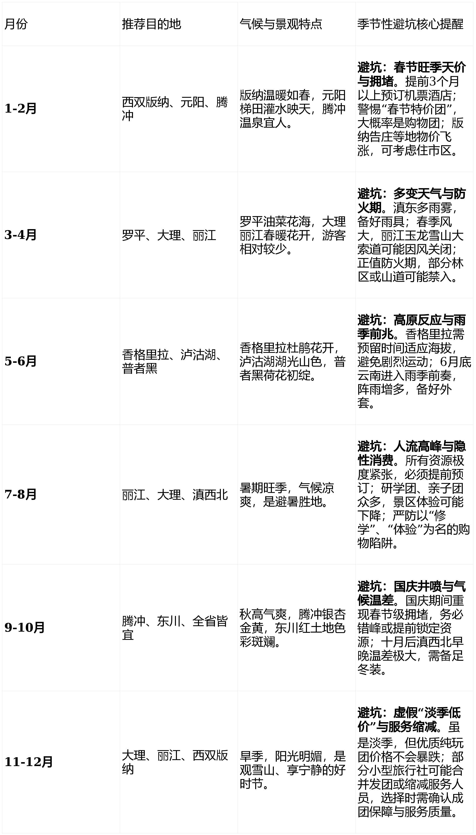 云南新增本土确诊病例9例︰(云南新增本土确诊病例9例是哪里的)-第2张图片