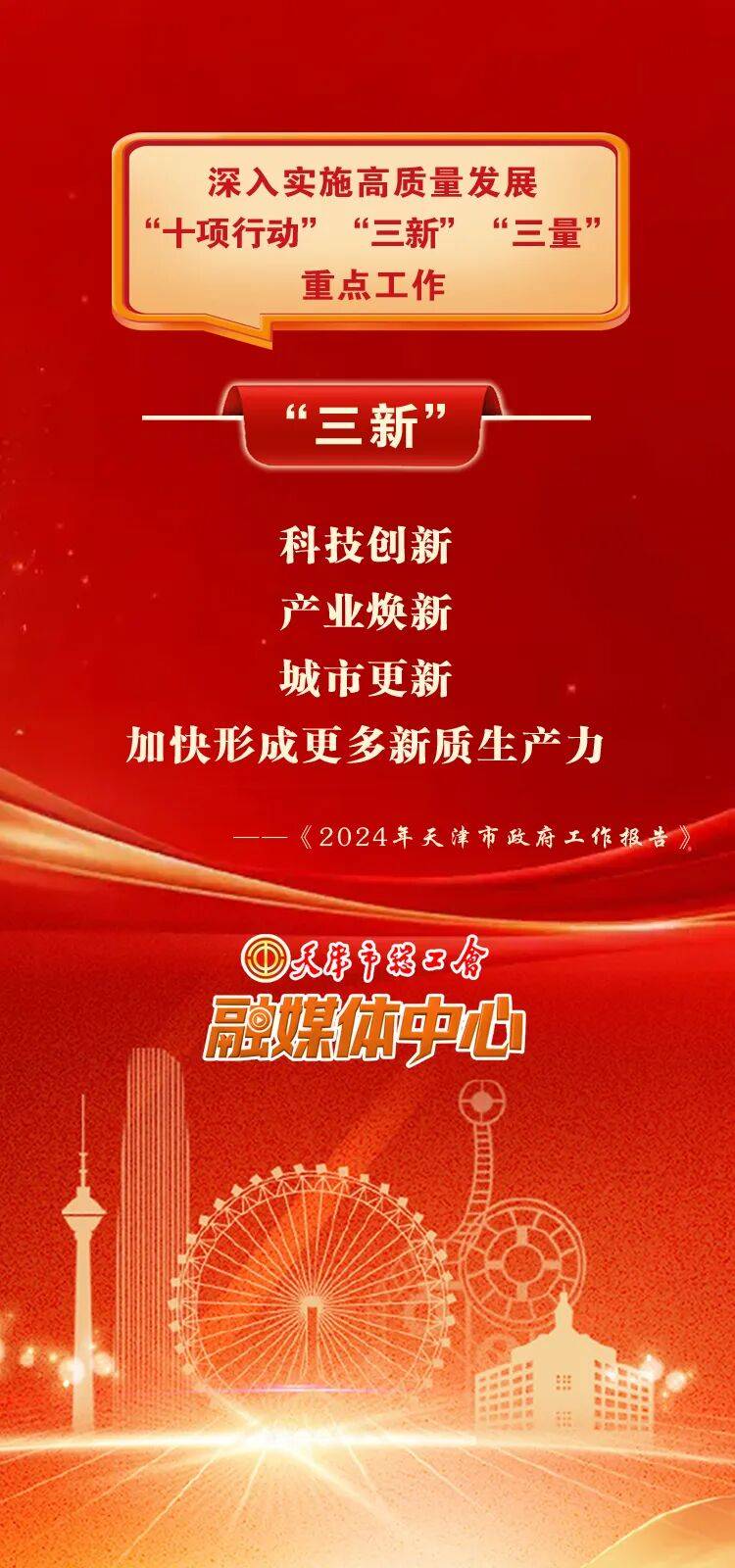 “天津机动车限行” 天津机动车限行2026年规定？-第3张图片