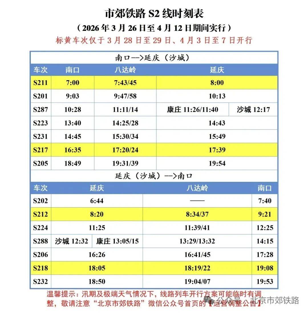 北京限号2020最新限号12月〃北京新一轮限号12月-第1张图片