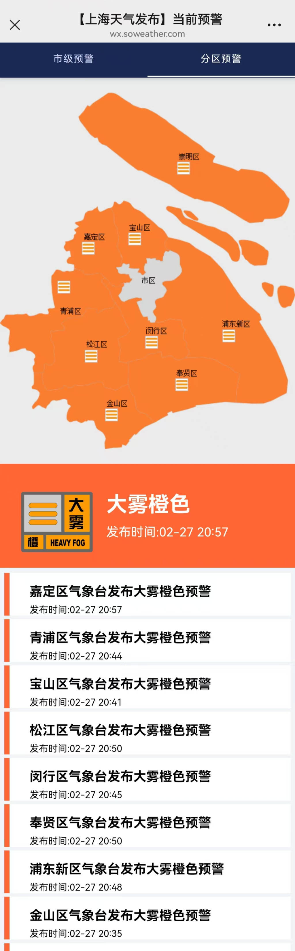 「上海今日疫情最新情况」〃上海今日最新疫情报告-第2张图片