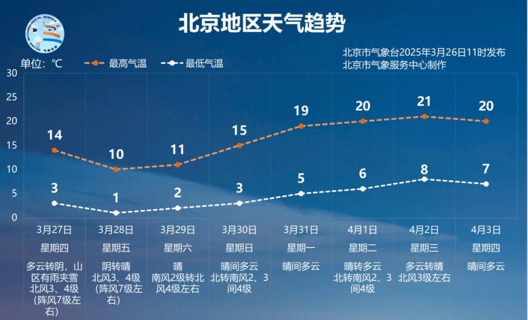 疫情最新数据消息北京.疫情最新数据消息北京-第2张图片