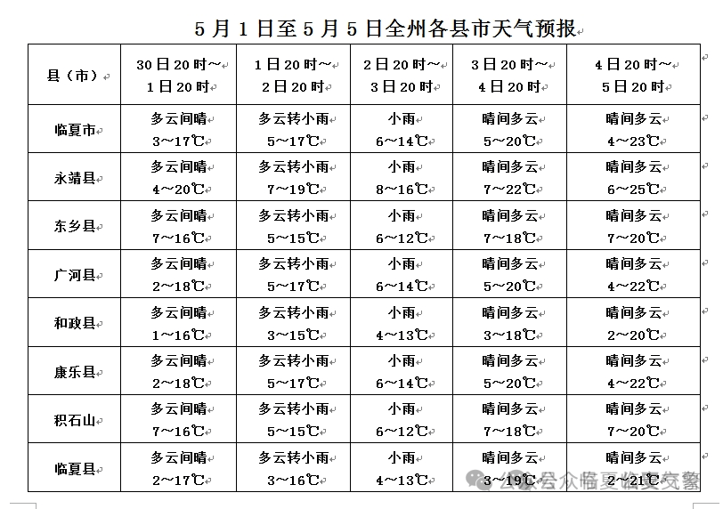 五一放假时间表2023年〃3021年五一放几天假-第3张图片