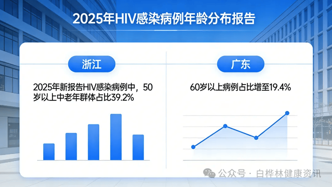 “浙江新增本土感染者15例	” 浙江新增10例疑似？-第1张图片