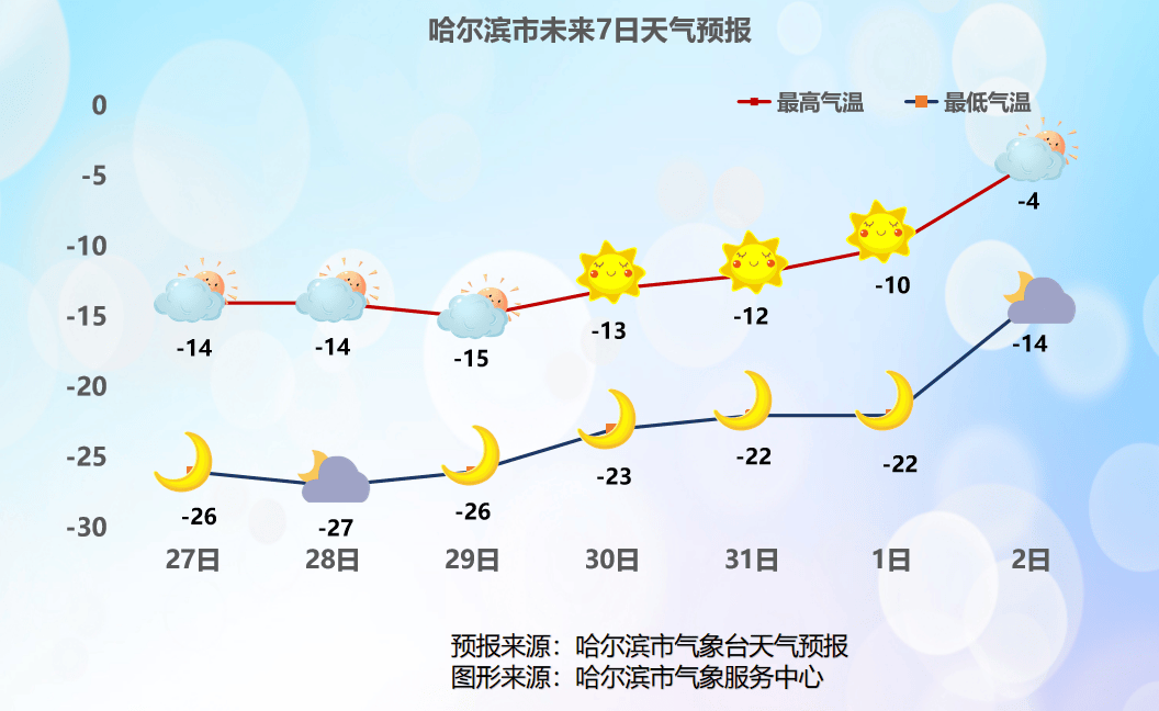 “黑龙江最新疫情最新消息	” 黑龙江最新疫情最新消息实时发布？-第3张图片