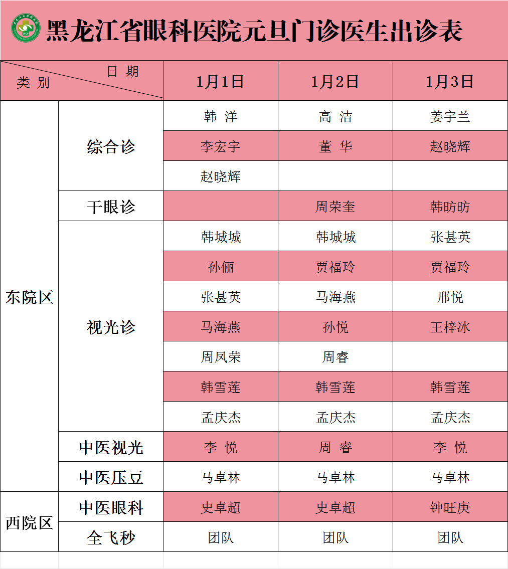 黑龙江新增本土确诊19例-黑龙江新增确诊病例29例-第1张图片