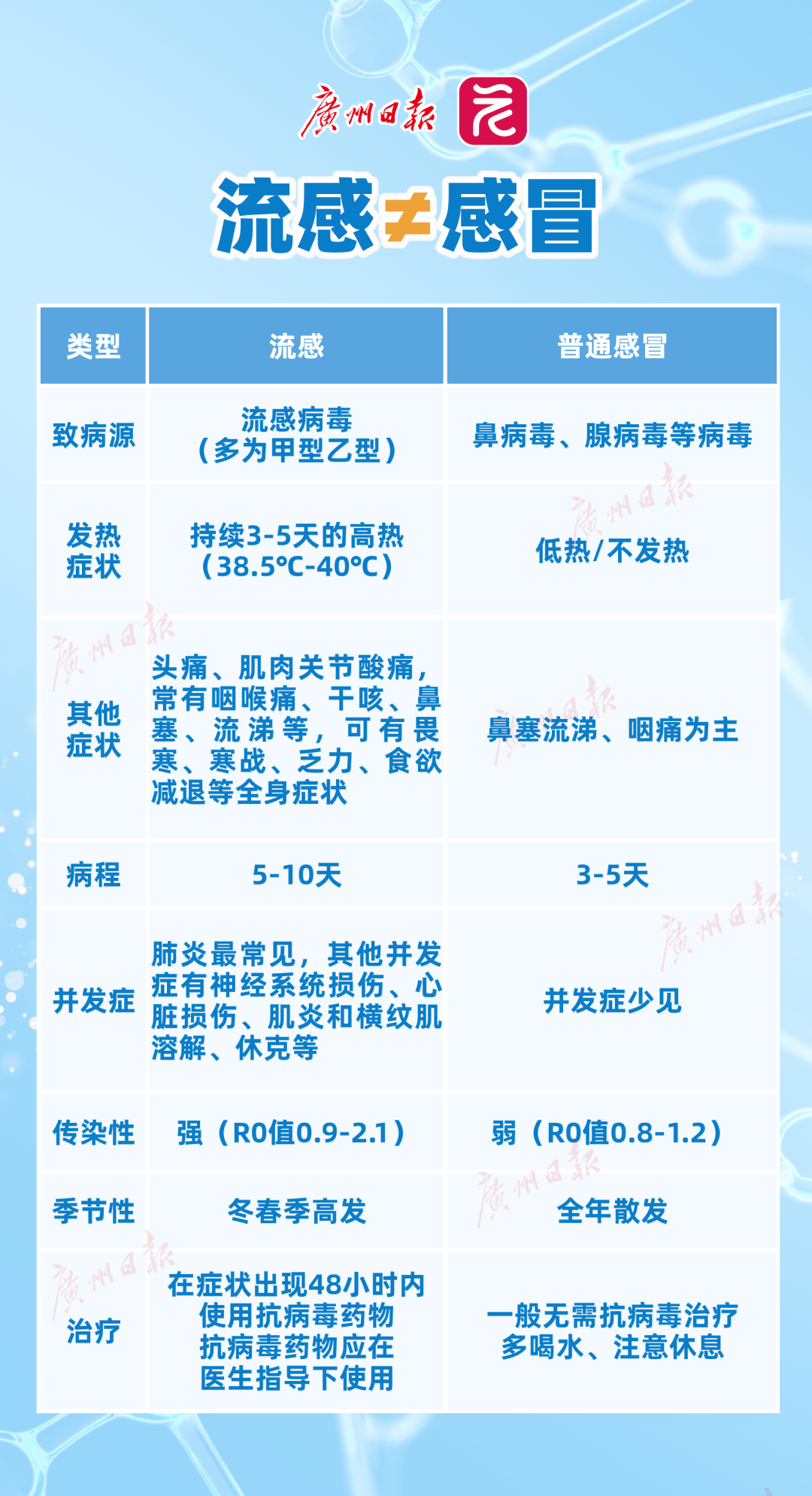 北京新增3名京外关联本土感染者〃北京新增2例京外关联本土确诊