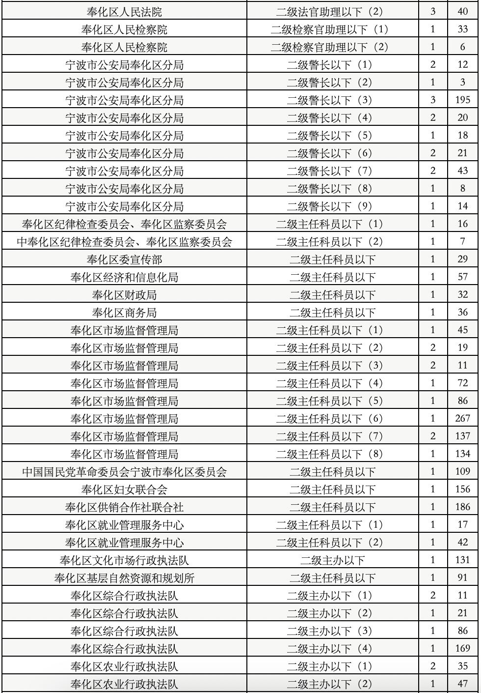 「31省份新增本土确诊24例」〃31省区市新增本 土确诊24例-第2张图片