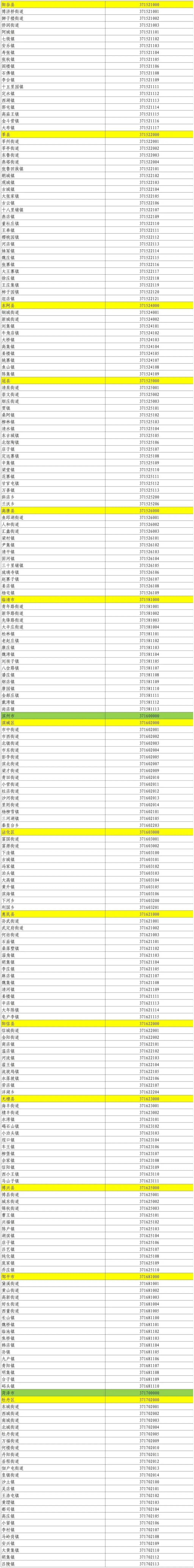 31省区市新增94例本土确诊-31省区市新增确诊76例本土40例-第1张图片