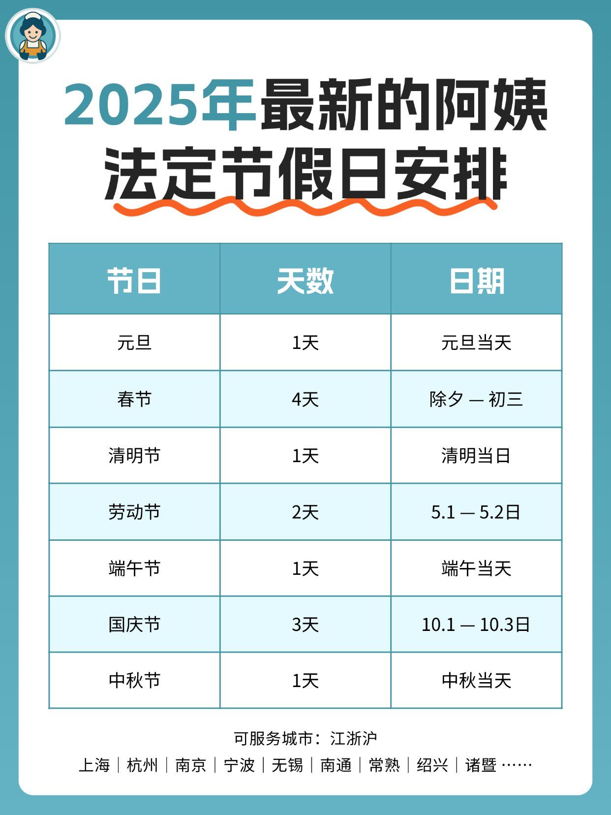 五一几天法定假日︰(五一法定假是一天还是三天)-第1张图片