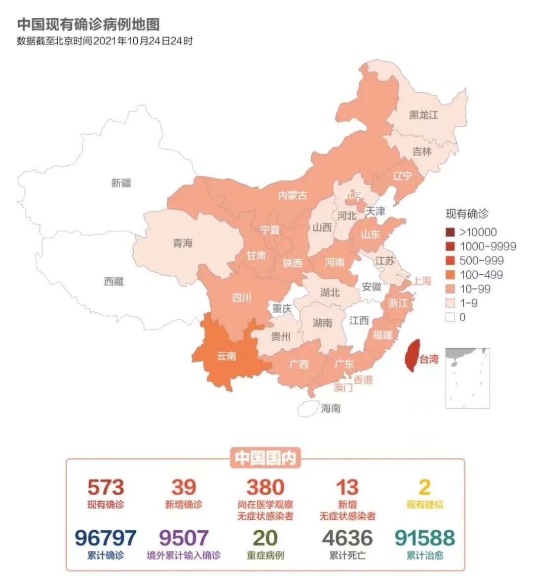 「31省份新增26例本土确诊分布4省」〃31省份新增2例确诊 本土病例16例-第1张图片