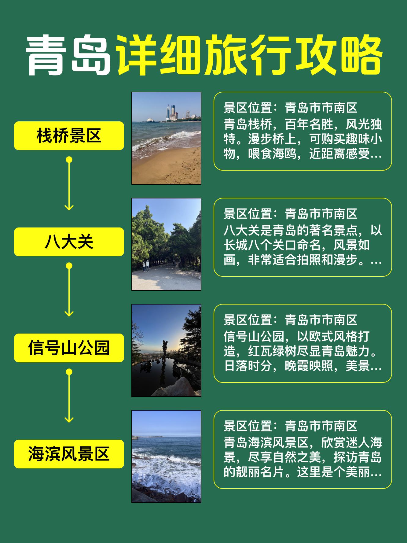 青岛新增无症状感染者12例︰(青岛新增2例无症状感染者行动轨迹)-第2张图片