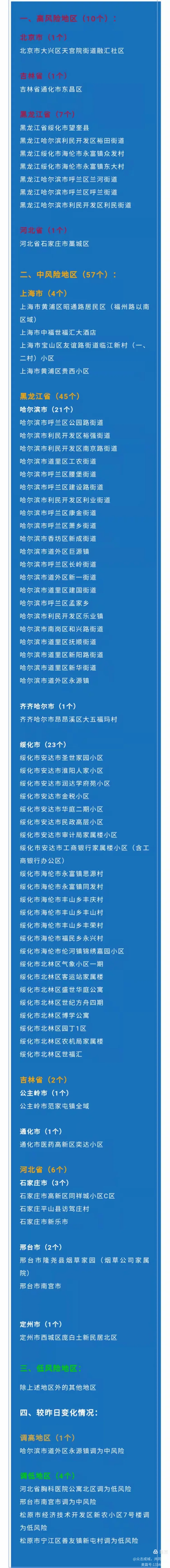 广东四个区疫情风险升级-广东四个区疫情风险升级了吗-第1张图片