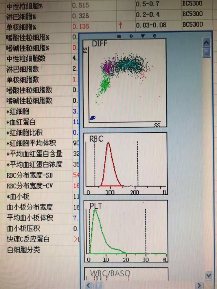 丰台疫情最新,丰台疫情病例-第1张图片