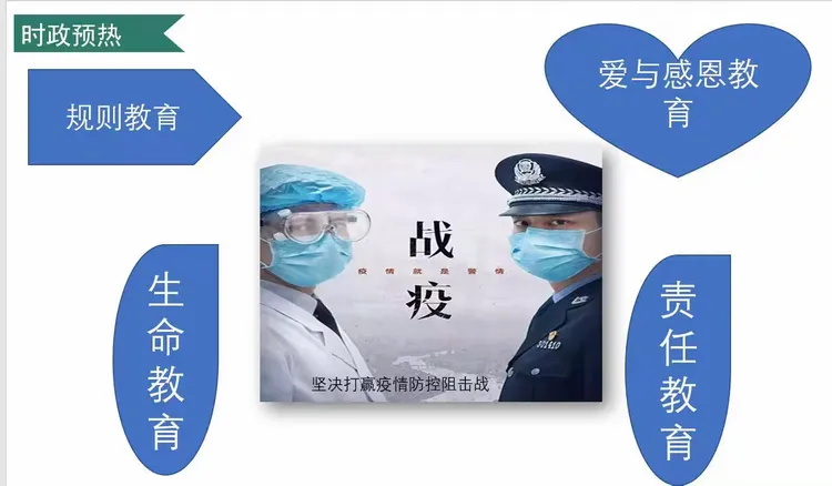 上海疫情形势依然严峻复杂︰(上海疫情危机)-第1张图片