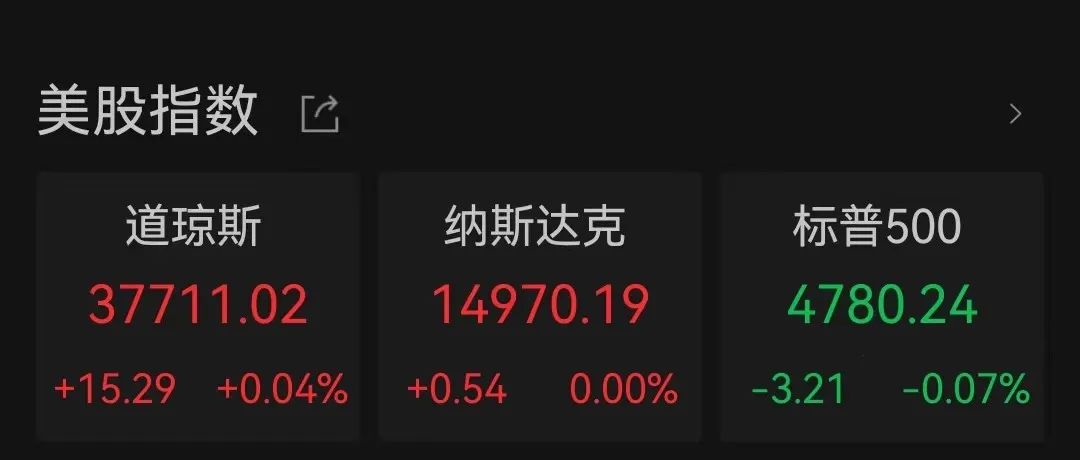 “美国感染超公布数据” 美国感染率超过5%？-第2张图片