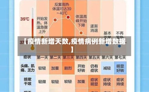 全国的最新疫情消息,全国最新疫情最新