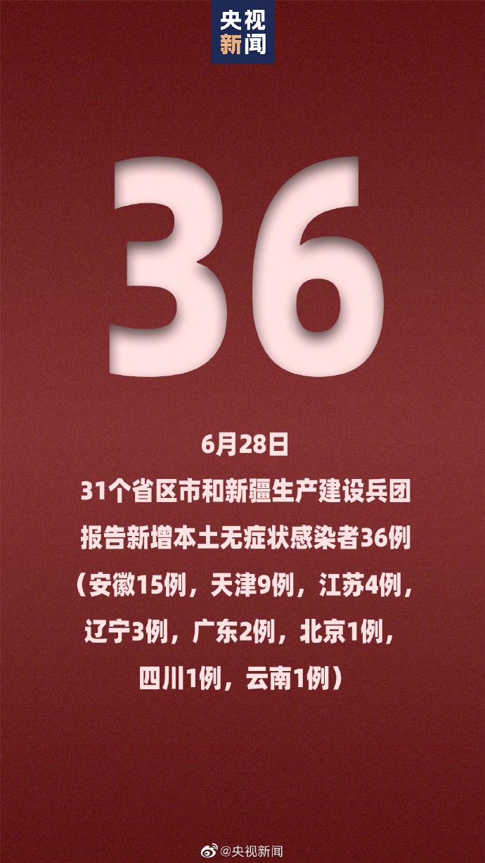 31省区市新增确诊3例本土1例,31省区市新增本土确诊5例-第2张图片