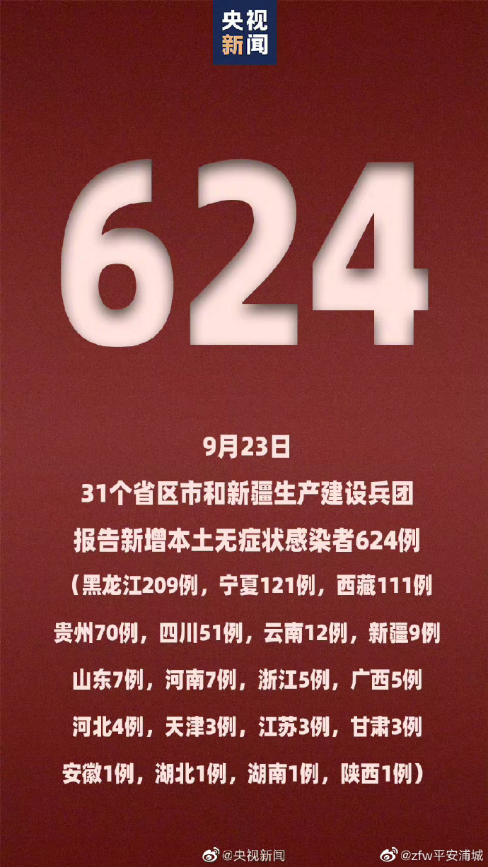 31省区市新增12例境外输入病例-31省区市新增境外输入9例-第3张图片