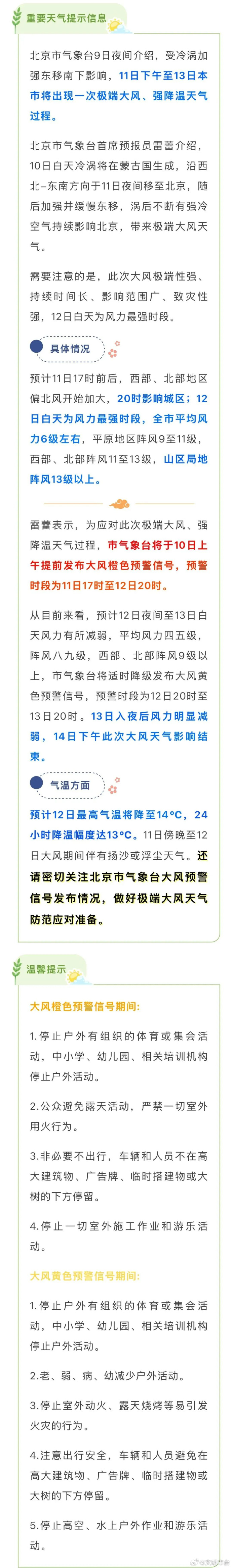 北京疫情最新情况风险地区︰(北京疫情最新消息风险地区)-第1张图片