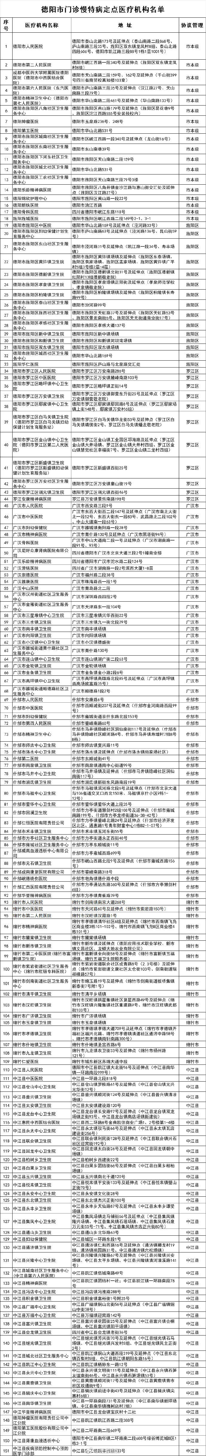 31省份新增本土确诊93例,31省份新增确诊14例其中本土9例-第3张图片