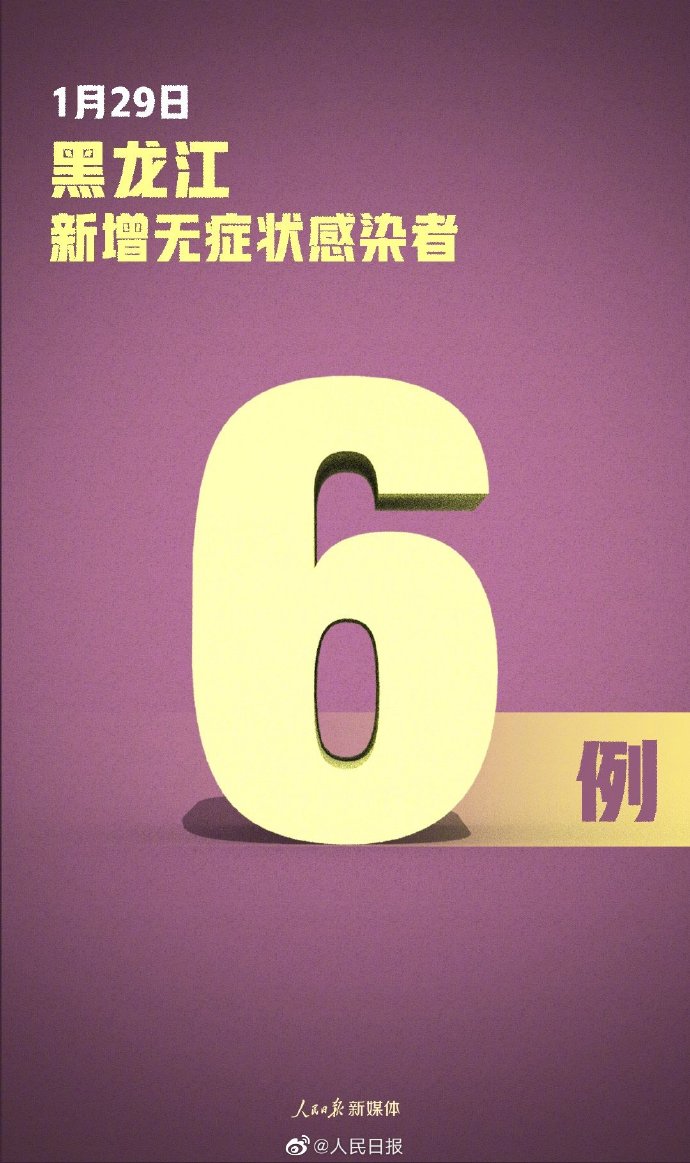 “黑龙江新增本土确诊病例29例” 黑龙江新增本土确诊行动轨迹？-第1张图片