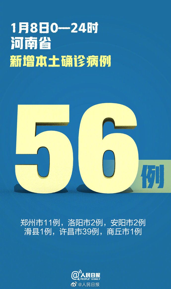 河南新增本土确诊病例3例〃河南新增本土确诊病例3例-第2张图片