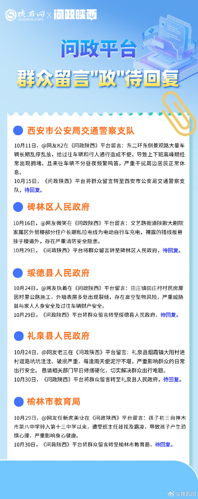 陕西新增5例本土确诊病例〃陕西新增1本土病例行动轨迹-第2张图片