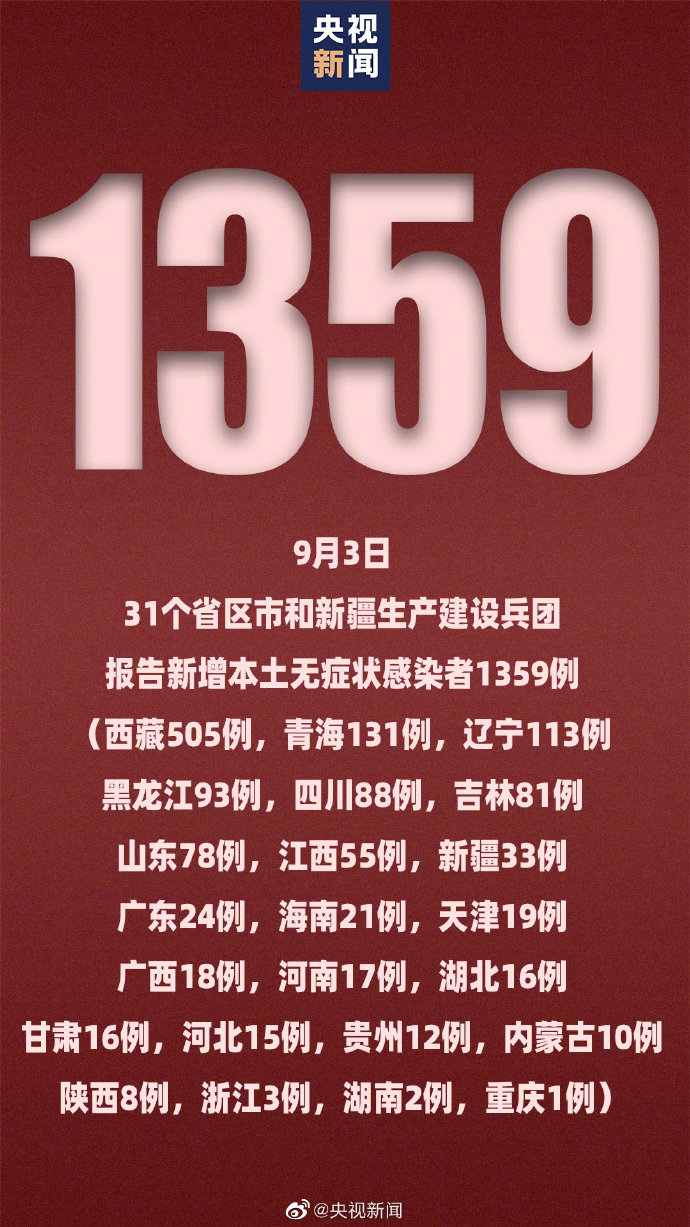 【四川出现首例境外输入病例/四川新增1例境外输入确诊】-第3张图片