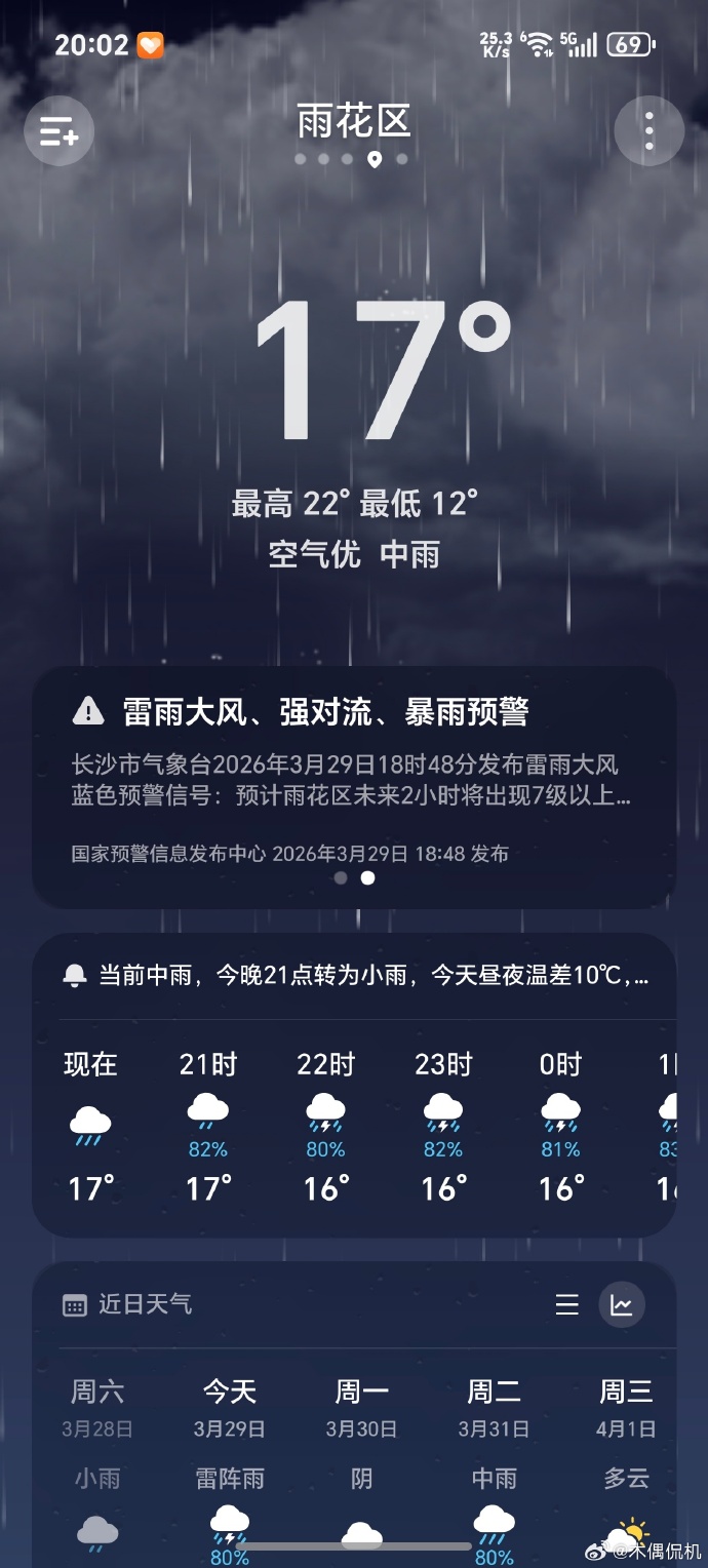 【湖南长沙疫情最新情况/湖南长沙的疫情情况 最新消息】-第2张图片