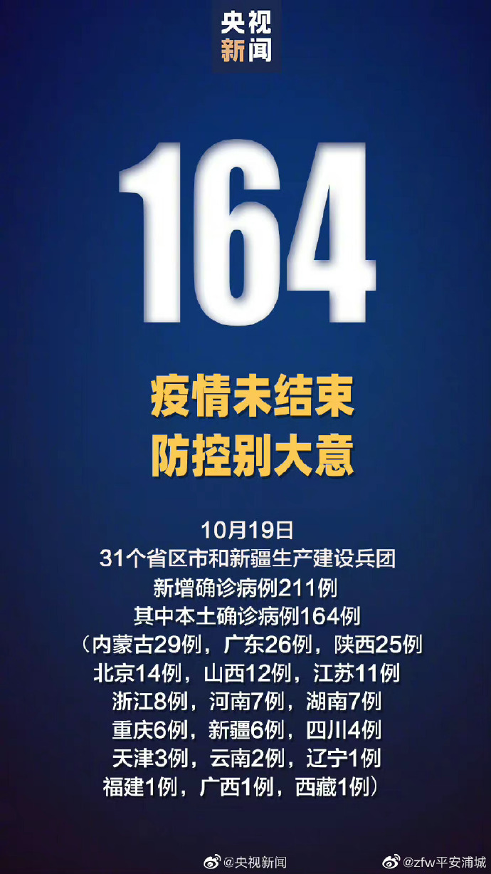 31省区市新增本土确诊24例〃31省份新增确诊24例本土9例-第1张图片