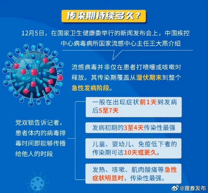 2023第二波疫情已经到来︰(2020年第二波疫情会来吗)-第3张图片
