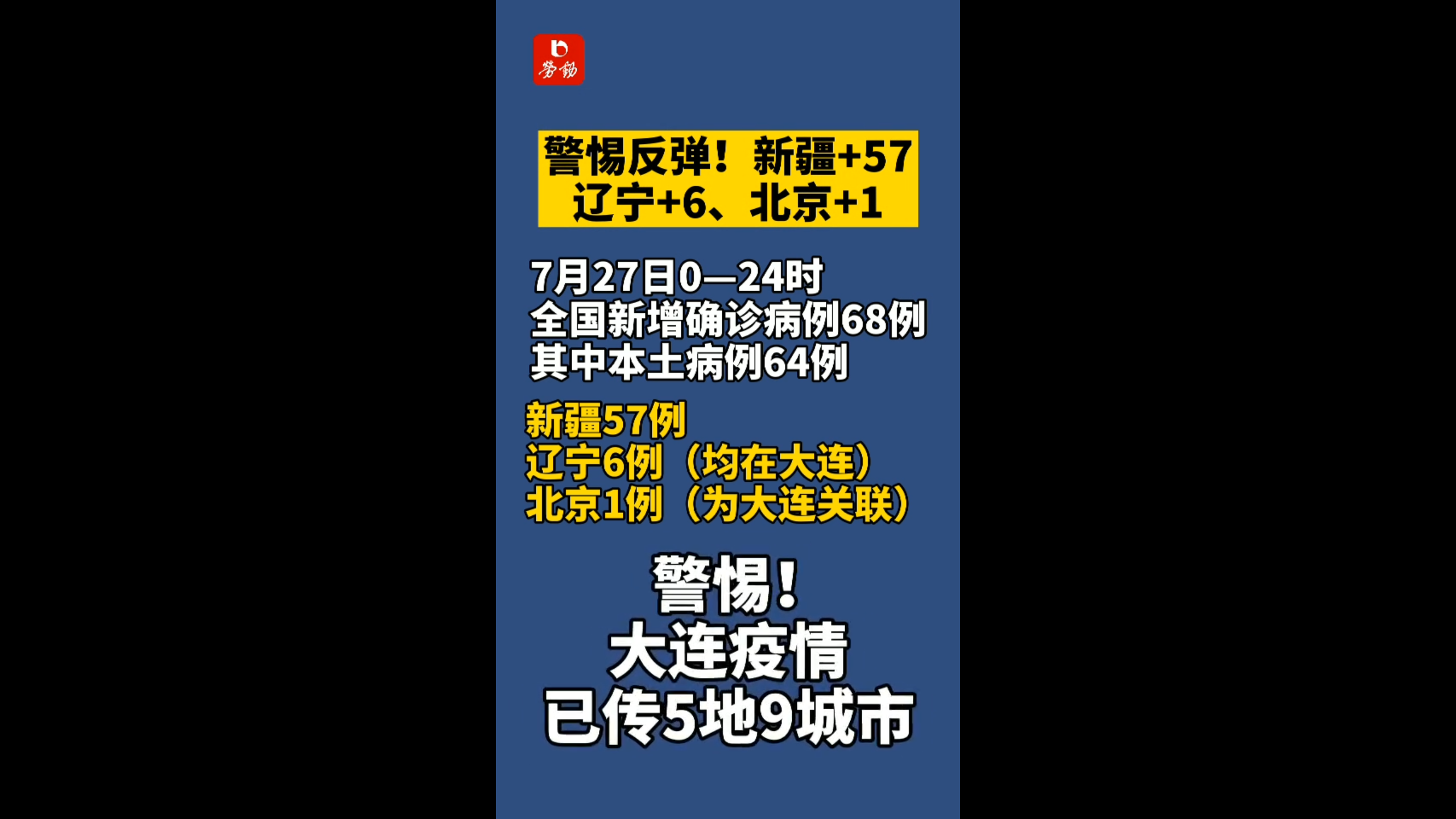31省增57例本土确诊︰(31省份增1例本土确诊)-第2张图片