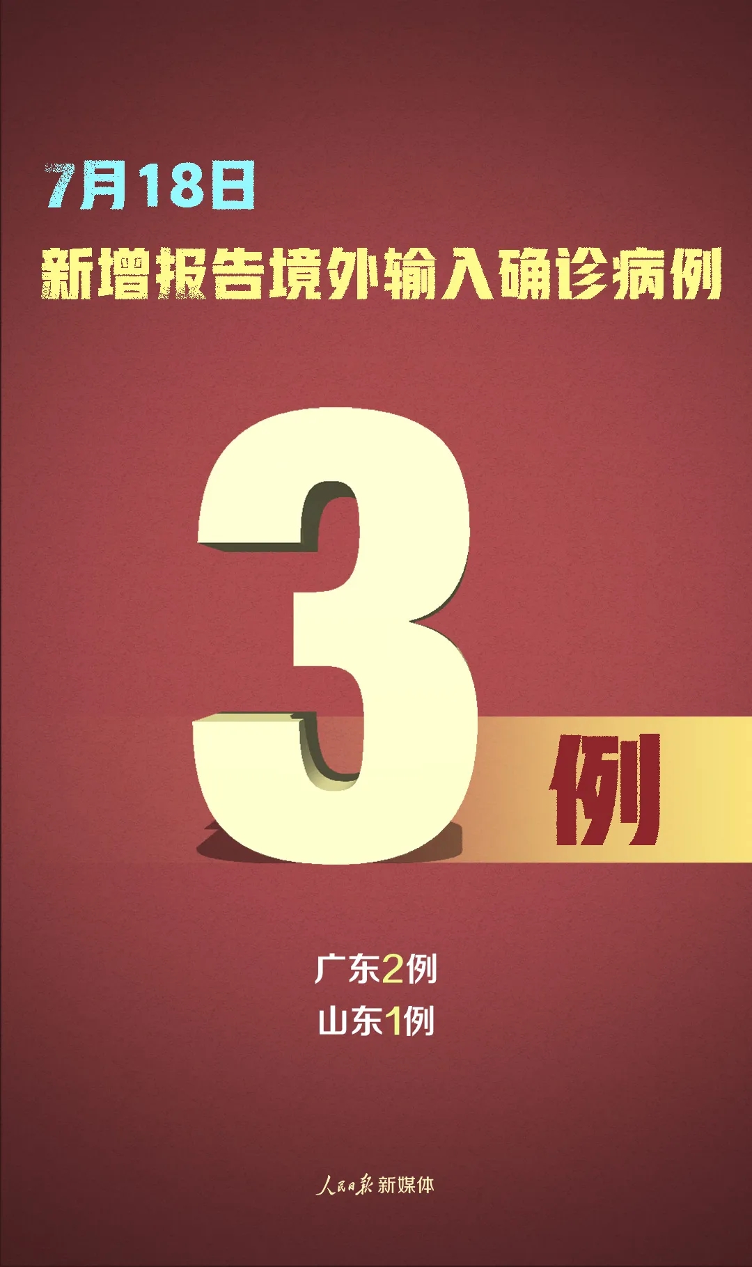青岛公布13例确诊病例详情.青岛12名确诊病例详情公布-第1张图片