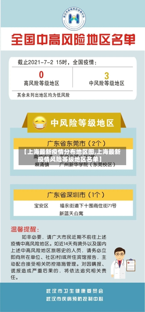 上海疫情〃上海疫情2022年封了多久啊-第3张图片