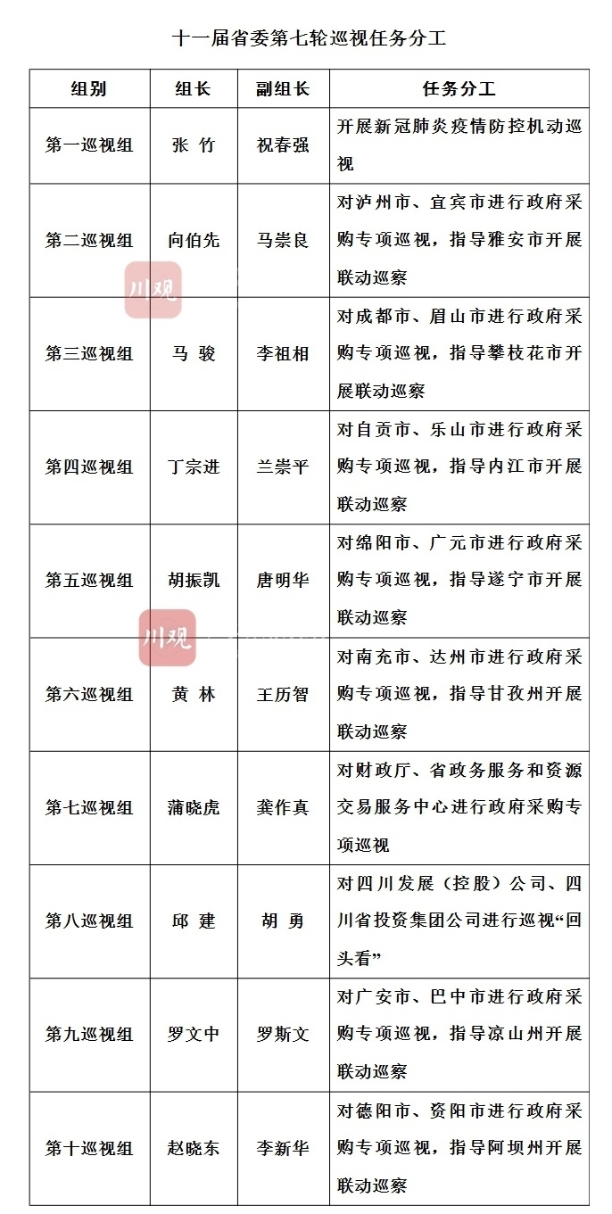 四川绵阳疫情-四川绵阳疫情最新消息分区县情况-第1张图片